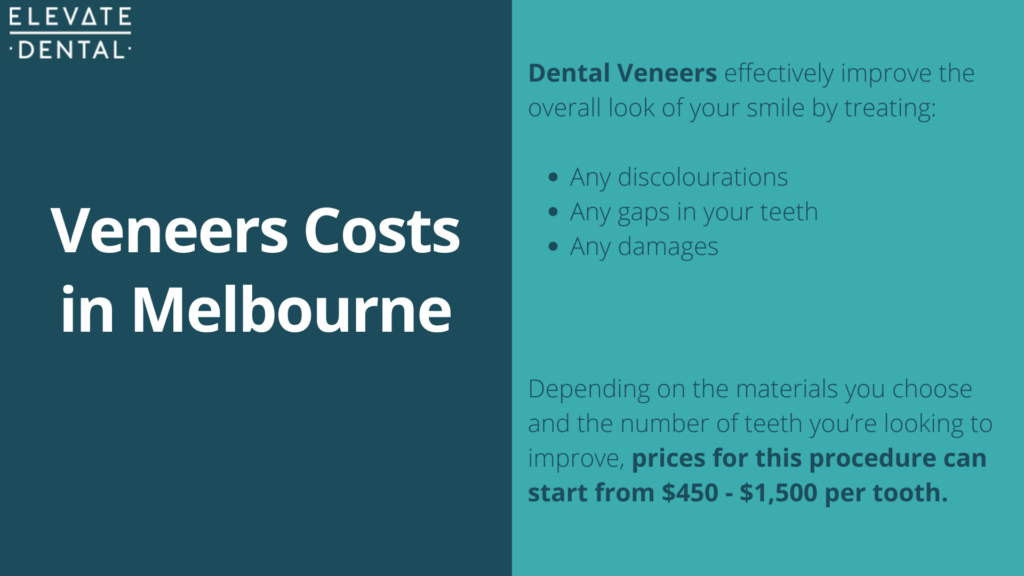 Veneers Costs in Melbourne